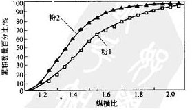 图片二