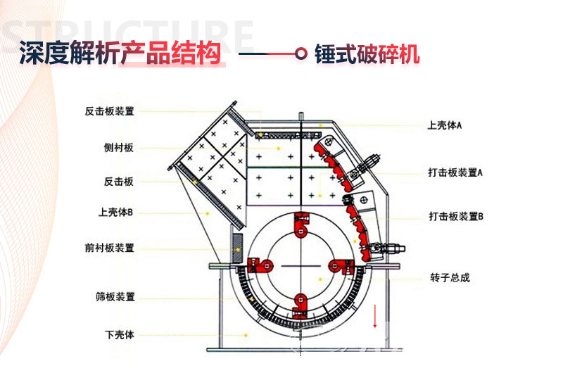 破碎锤结构图高清图片