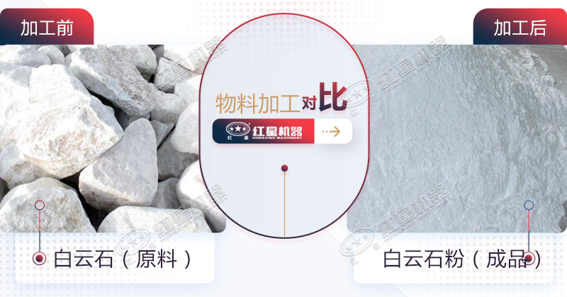 白云石加工用什么设备比较好？